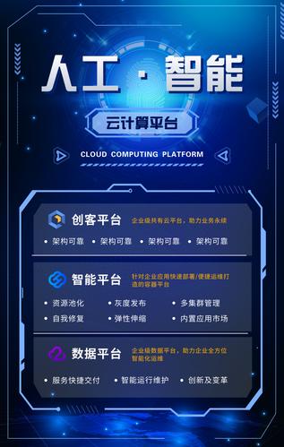 智能未來，觸手可及 全新AI應(yīng)用軟件海報(bào)賞析
