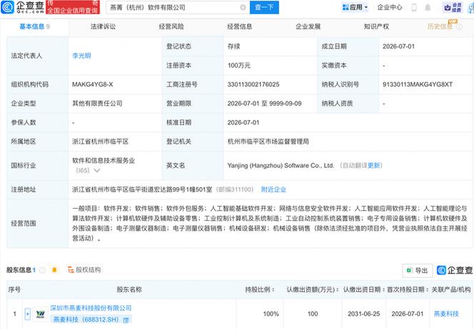 人工智能基礎(chǔ)軟件開發(fā);網(wǎng)絡(luò)與信息安全軟件開發(fā);人工智能應(yīng)用軟件開發(fā)